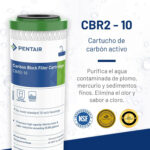 φίλτρο Pentair CBR2 10 Pentek ενεργού άνθρακα με πιστοποίηση NSF